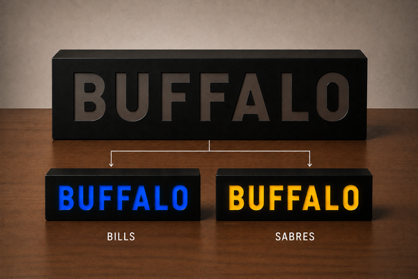 The Gameday Box Buffalo