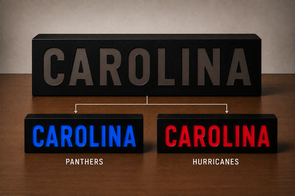 The Gameday Box Carolina