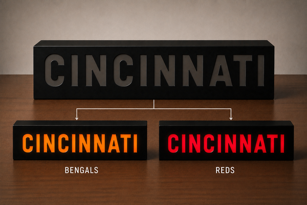 The Gameday Box Cincinnati