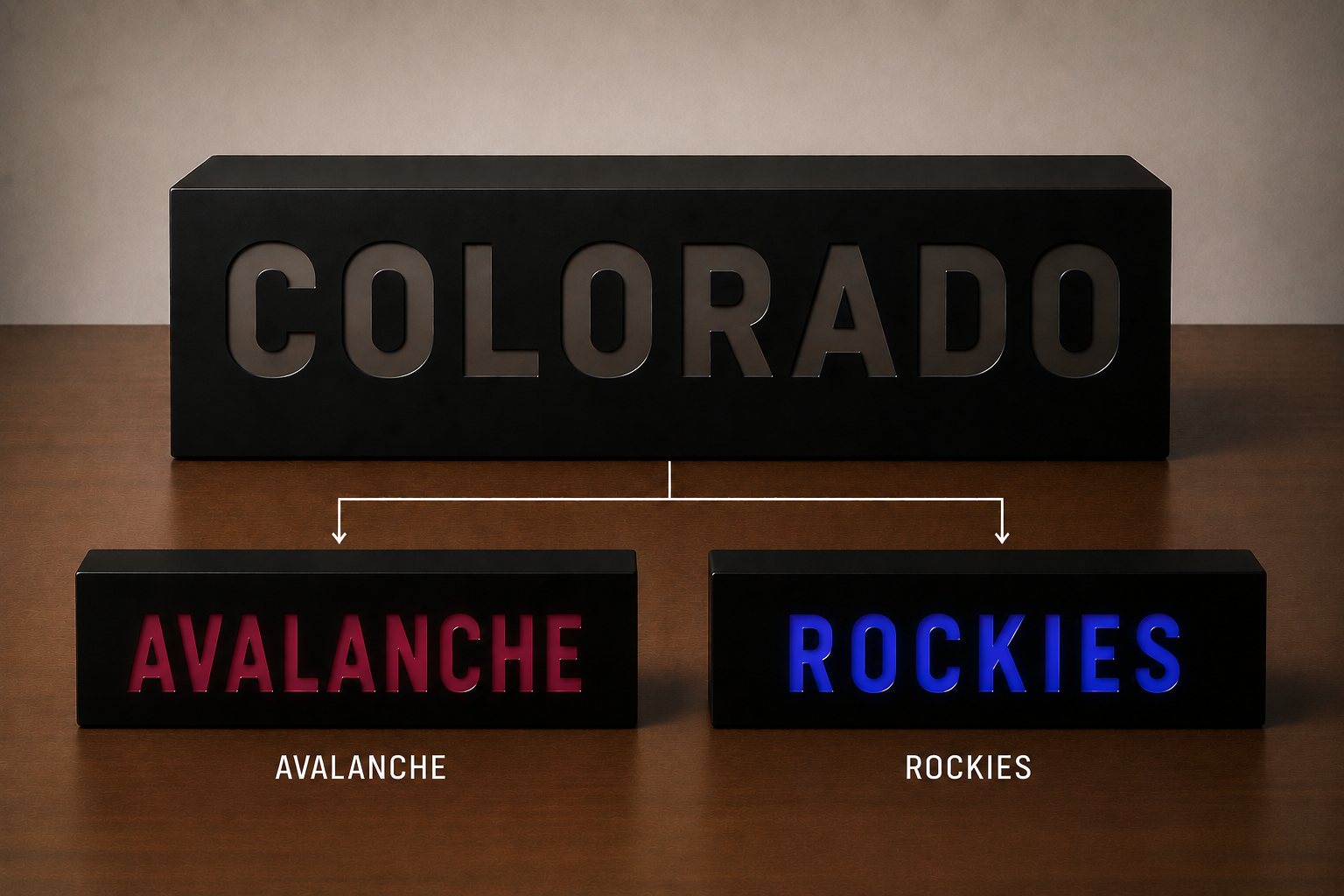 The Gameday Box Colorado
