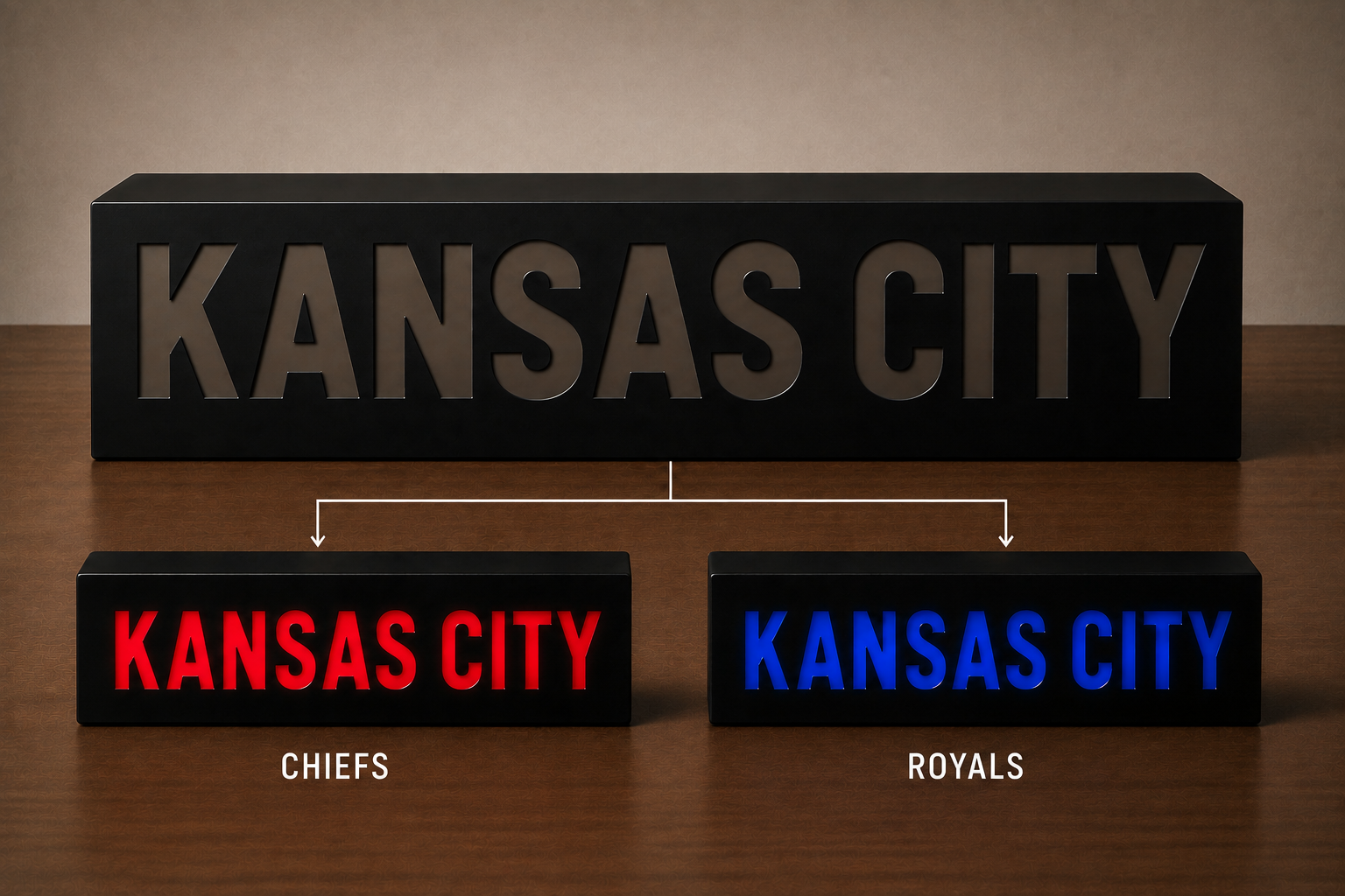 The Gameday Box Kansas City