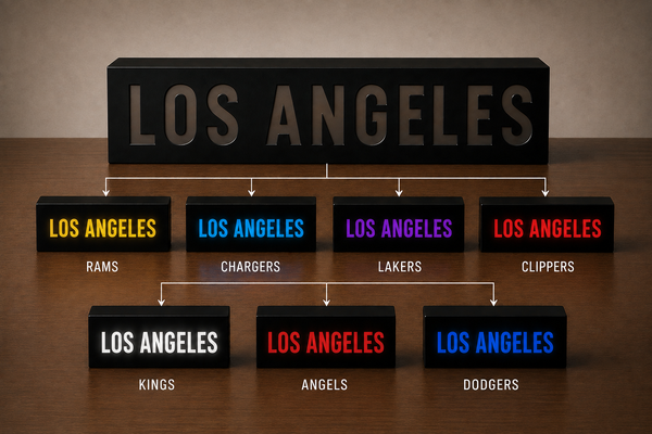 The Gameday Box Los Angeles