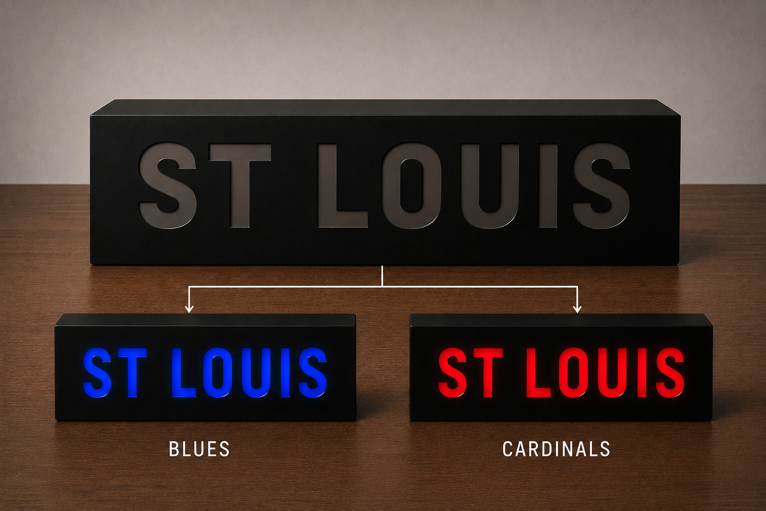 The Gameday Box St Louis