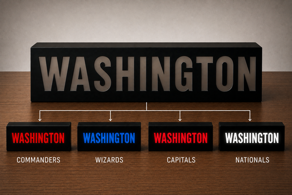The Gameday Box Washington